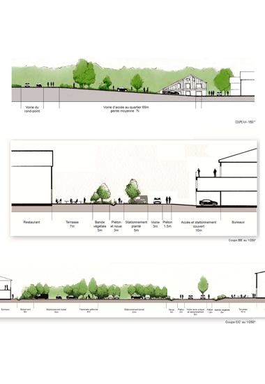 Etude de faisabilit : cration d'un nouveau quartier tertiaire.